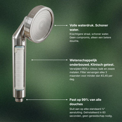 LAEV Filter Shower Head